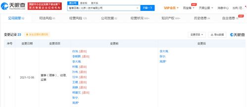 計算機軟硬件技術開發的融合與創新之路