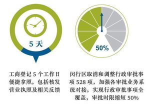 五顆星閃耀閔行 世界頂級(jí)會(huì)計(jì)師事務(wù)所評(píng)估報(bào)告彰顯人力資源服務(wù)卓越實(shí)力