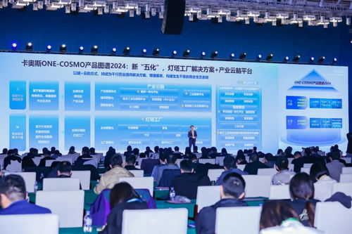 工業互聯網 從混沌到創新——卡奧斯以智能交互引擎引領變革，啟示武漢企業網站建設