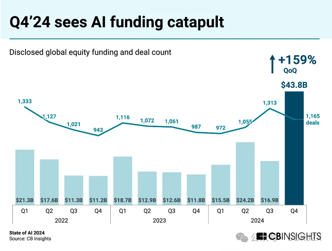 2025年人工智能發(fā)展格局前瞻 六大趨勢(shì)與基礎(chǔ)軟件開發(fā)的戰(zhàn)略機(jī)遇